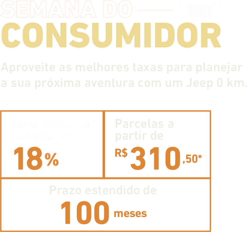 Semana do Consumidor Jeep Consórcio — Taxa reduzida de 20% por 18%, parcelas a partir de R$ 310,50, prazo estendido de 100 meses.
